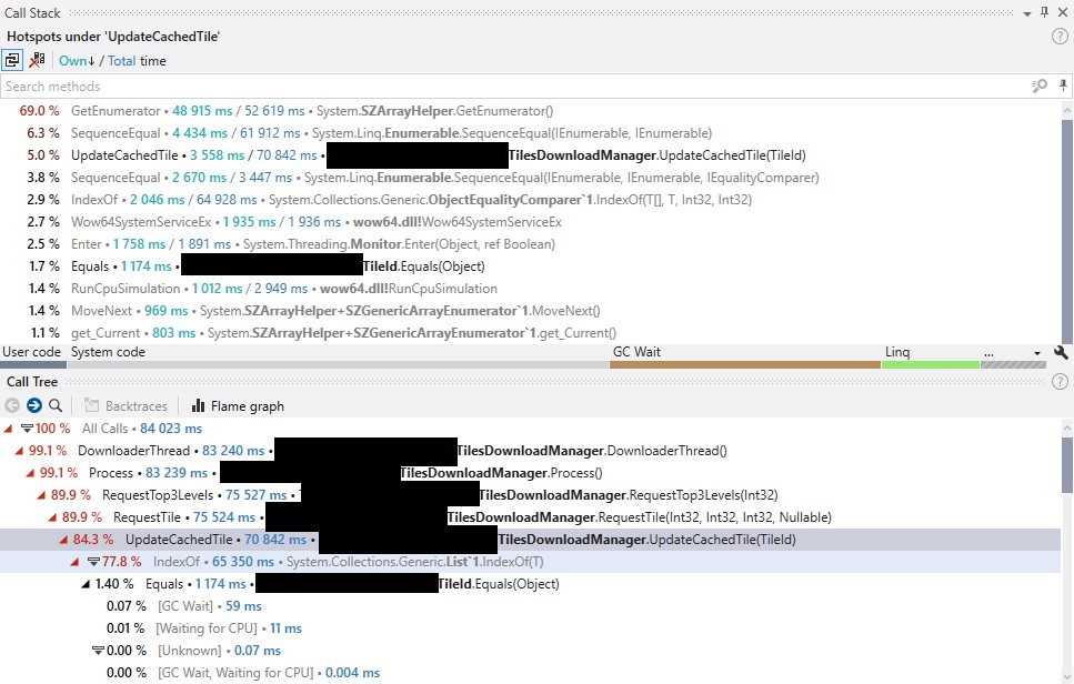 Screenshot of DotTrace call stack and call tree of the downloader thread